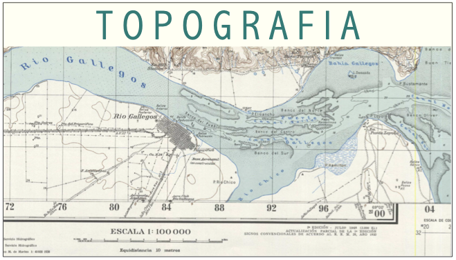 Topografía